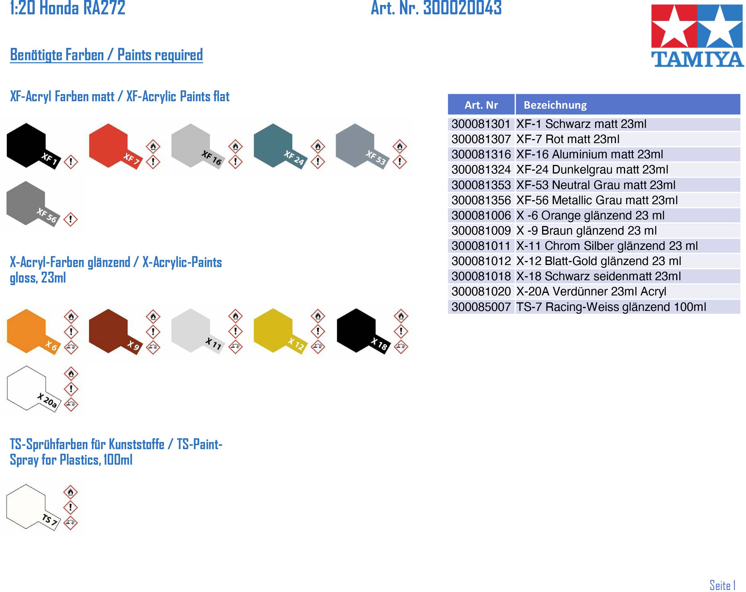 Комплекти автомобілів Tamiya Honda RA272 300020043 у масштабі 1:20