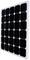 Panel słoneczny z 24 czarnymi ogniwami fotowoltaicznymi w białej ramie. Idealny do przekształcania światła słonecznego w energię elektryczną.