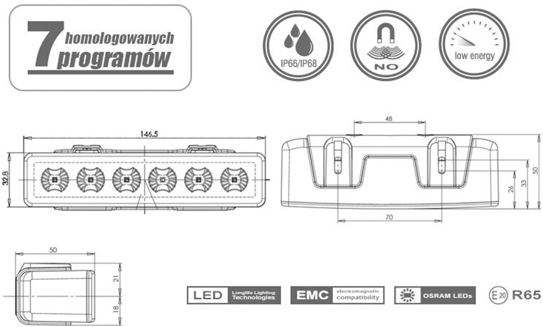 Rysunek techniczny elementu świetlnego LED z wymiarami i symbolami: IP66/IP68, brak zakłóceń elektromagnetycznych (EMI), niskie zużycie energii.