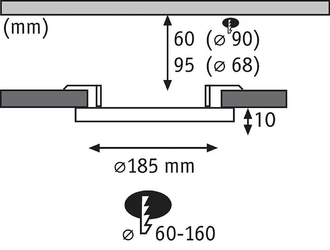 Przekrój wpustu sufitowego: średnica 185 mm, wysokość 10 mm. Głębokość montażu 60–95 mm. Otwór w suficie 60–160 mm.