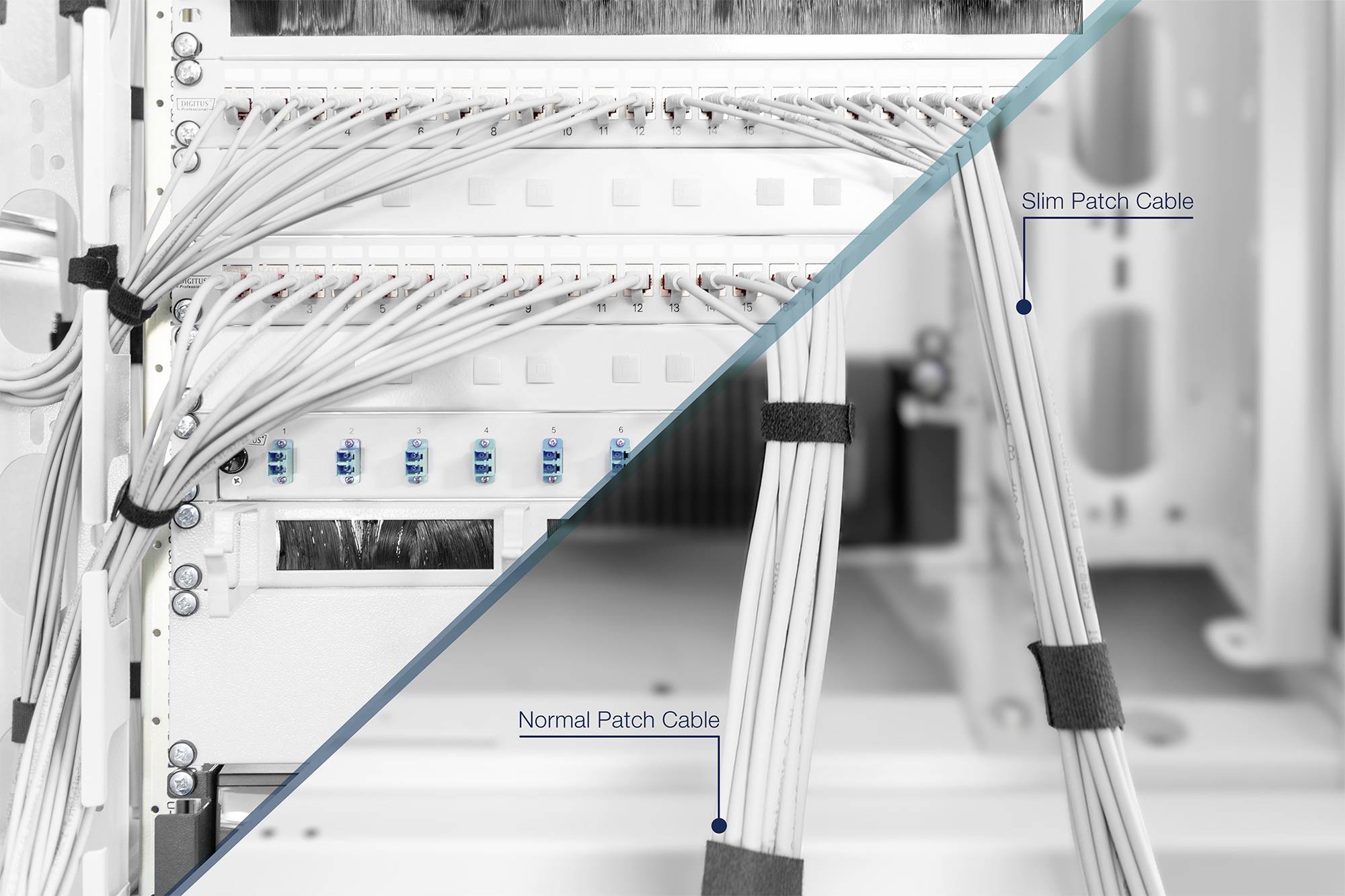 Stojak serwerowy z kablami krosowymi, po lewej grubsze, a po prawej cieńsze kable. Opisy: Slim Patch Cable i Normal Patch Cable.