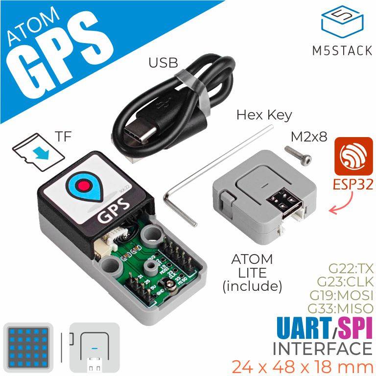Pokazano moduł GPS M5Stack ATOM z ESP32, kablem USB, śrubami i kartą TF. Obsługuje interfejsy UART/SPI. Wymiary: 24x48x18 mm.