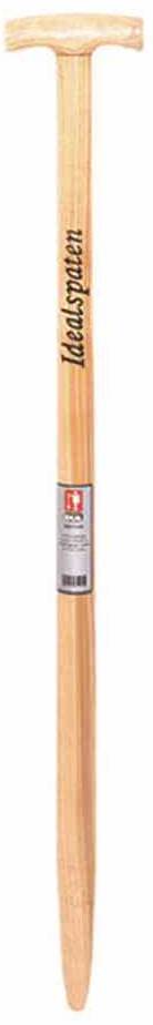 Суть Ідеального офісу