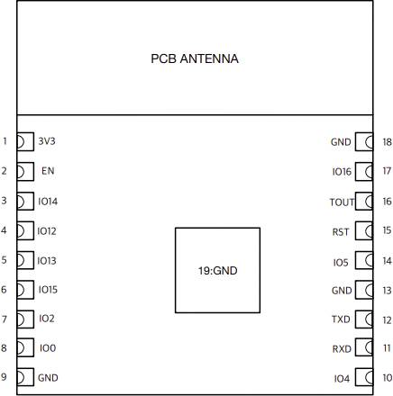 Antena PCB pośrodku. Po lewej i prawej stronie 9 pinów numerowanych od 1 do 9, z oznaczeniami takimi jak '3V3', 'EN', 'IO14' po lewej oraz 'GND', 'IO16', 'TOUT' po prawej.