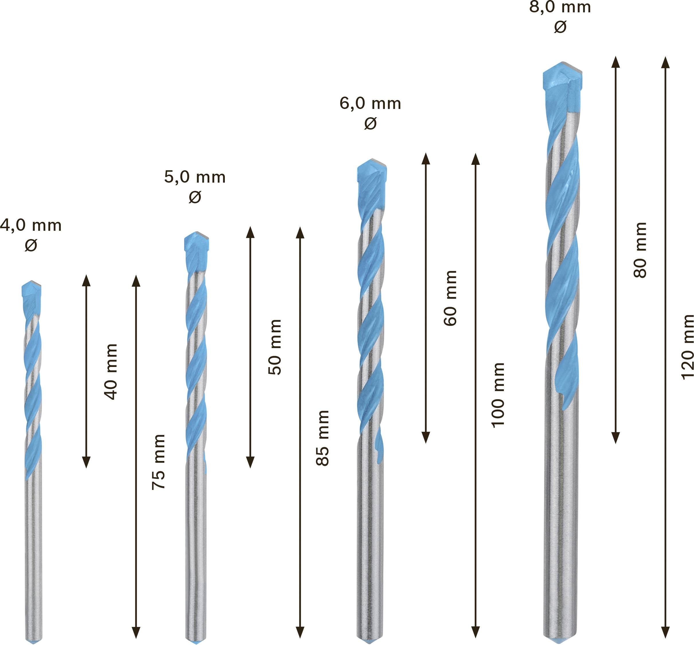 Pięć wierteł o różnej długości i grubości, od 40 mm do 120 mm. Wiertła mają niebieskie spirale i pokazują wymiary w milimetrach.