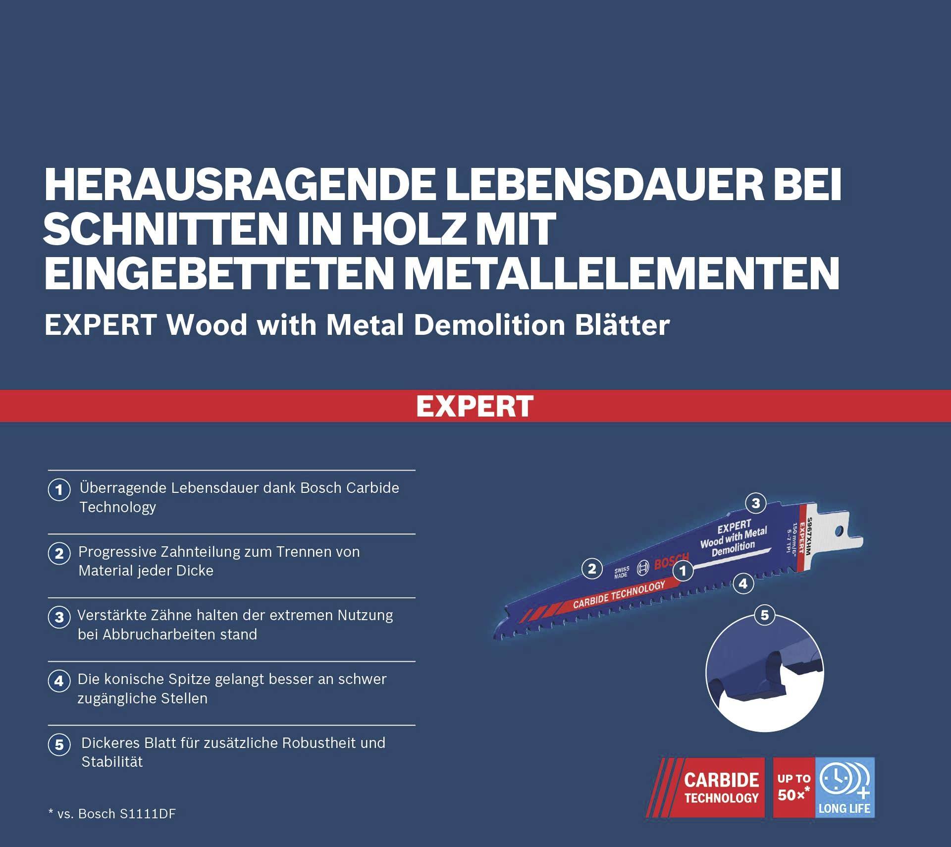 'Wyjątkowa trwałość podczas cięcia w drewnie z wbudowanymi elementami metalowymi. EXERT Wood with Metal Demolition Brzeszczoty.' Obraz brzeszczotu z technicznymi szczegółami dotyczącymi długowieczności i stabilności.