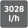 '3028 l/h' jest wyświetlane czarnym tekstem na szarym tle.