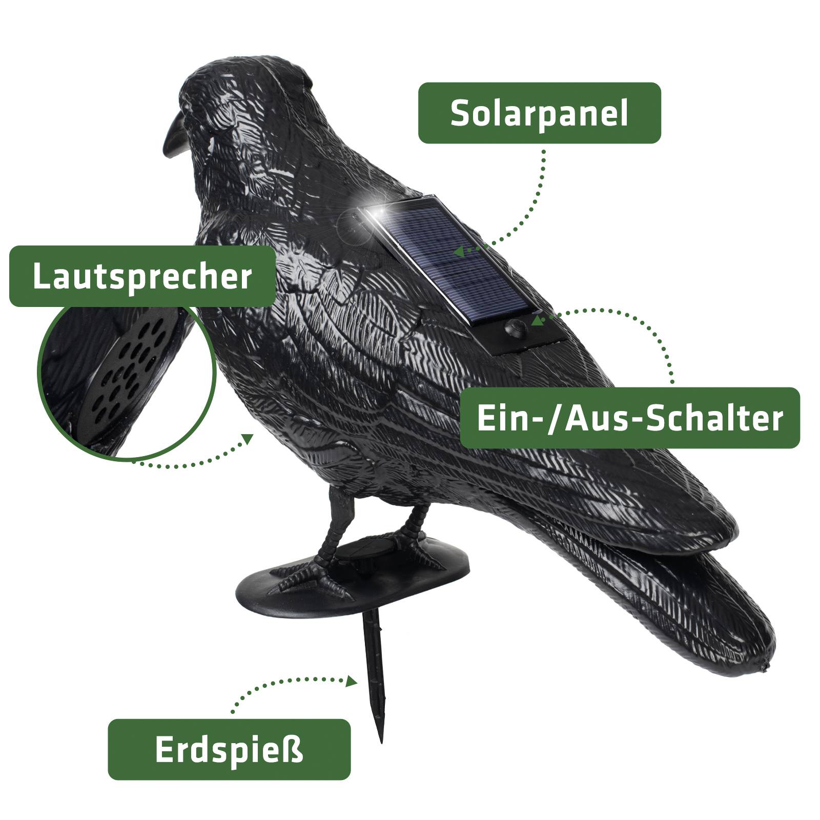 Czarna figurka ptaka z panelem słonecznym, głośnikiem i włącznikiem/wyłącznikiem, zamocowana na trzpieniu ziemnym.