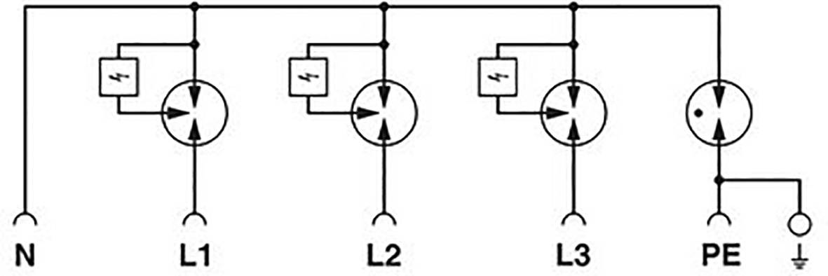 Schemat elektryczny zasilania trójfazowego: przedstawia fazy L1, L2, L3 z bezpiecznikami oraz przewodem neutralnym N, podłączonym przewodem ochronnym PE.