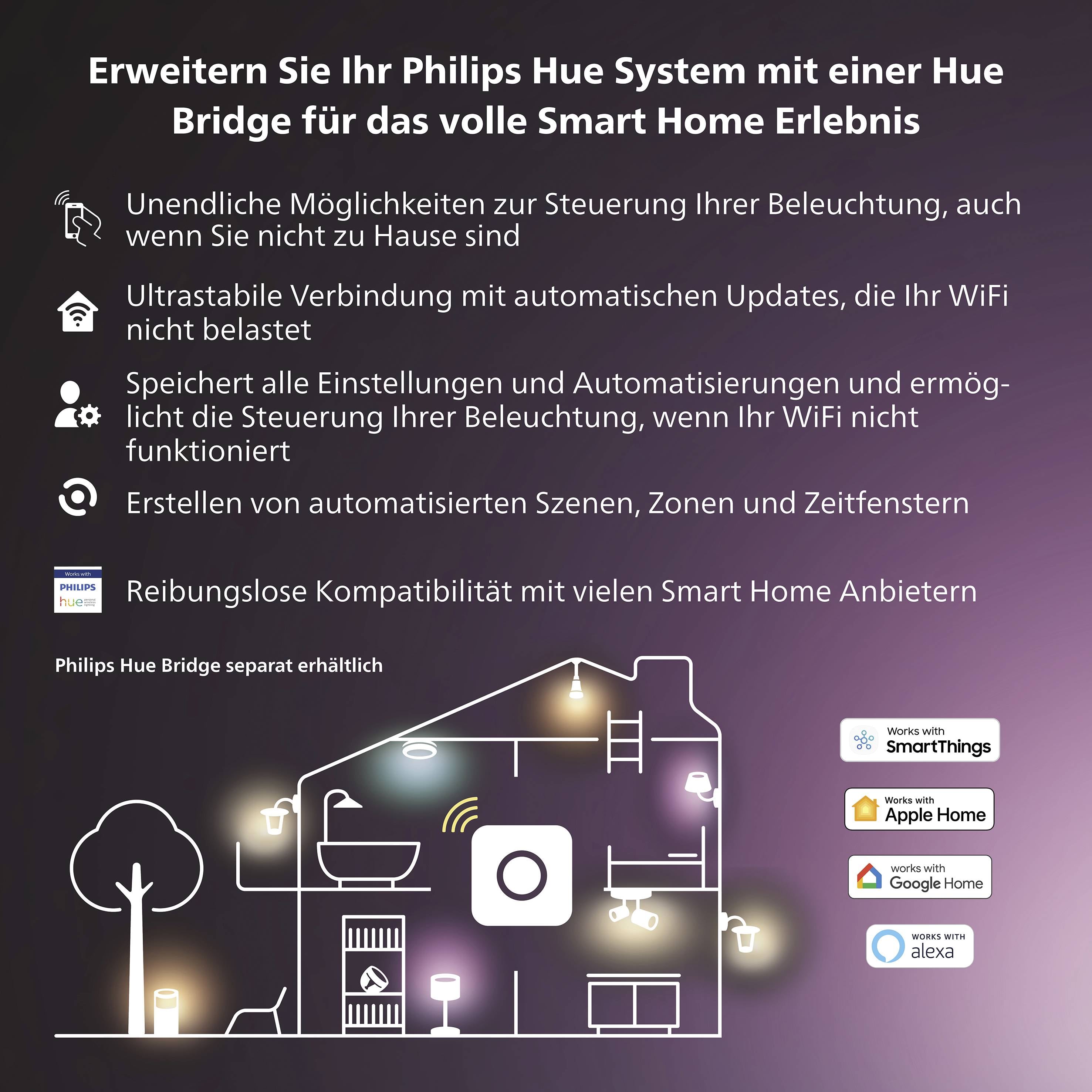 Rozbuduj swój system Philips Hue za pomocą mostka Hue, aby w pełni cieszyć się inteligentnym domem. Nieograniczone możliwości sterowania oświetleniem, nawet gdy nie ma Cię w domu.