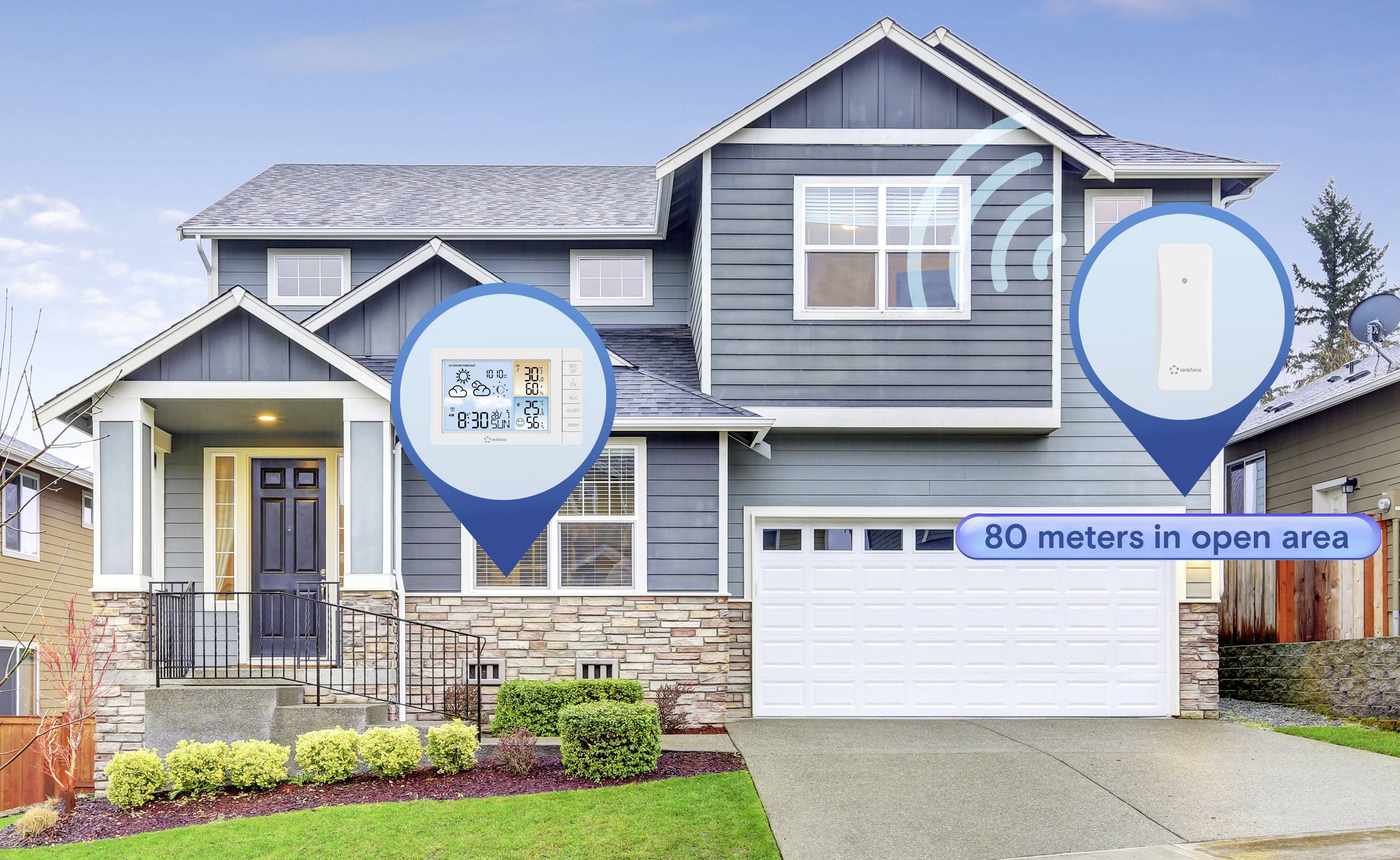 Duży, nowoczesny dom z dwoma podświetlonymi fragmentami pokazuje zasięg urządzenia Smart Home wynoszący 80 metrów w terenie otwartym.