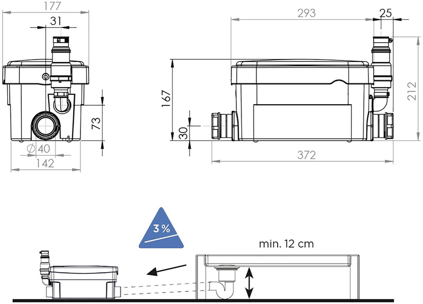 Rysunek techniczny pompy ściekowej z wymiarami. Przedstawia widok z boku wraz ze wskazówkami montażowymi. Nachylenie: 3%, minimalna wysokość: 12 cm.