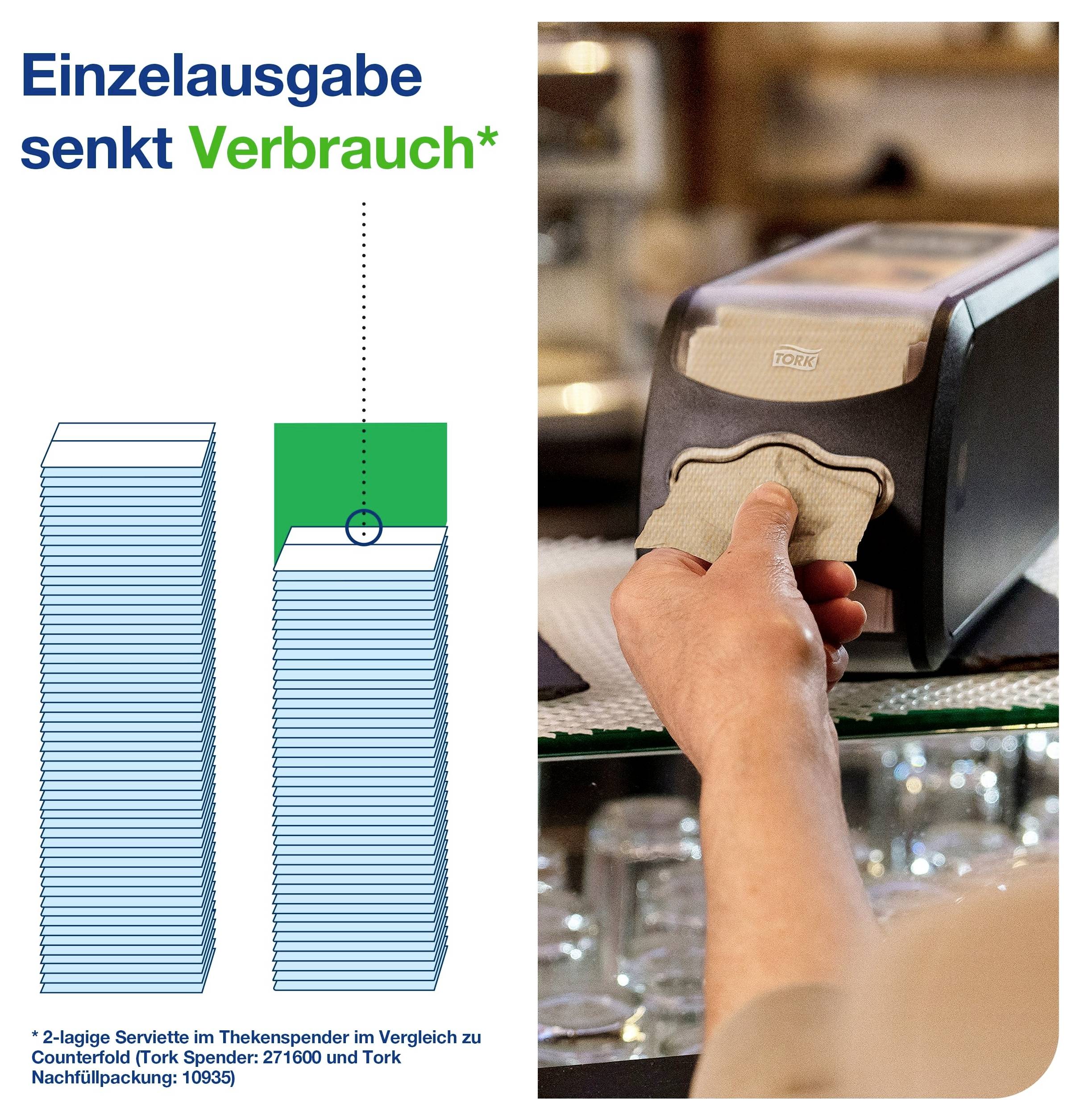 Serviettes en papier TORK Xpressnap Fit® 12830 1 set — Photo 4 sur 4