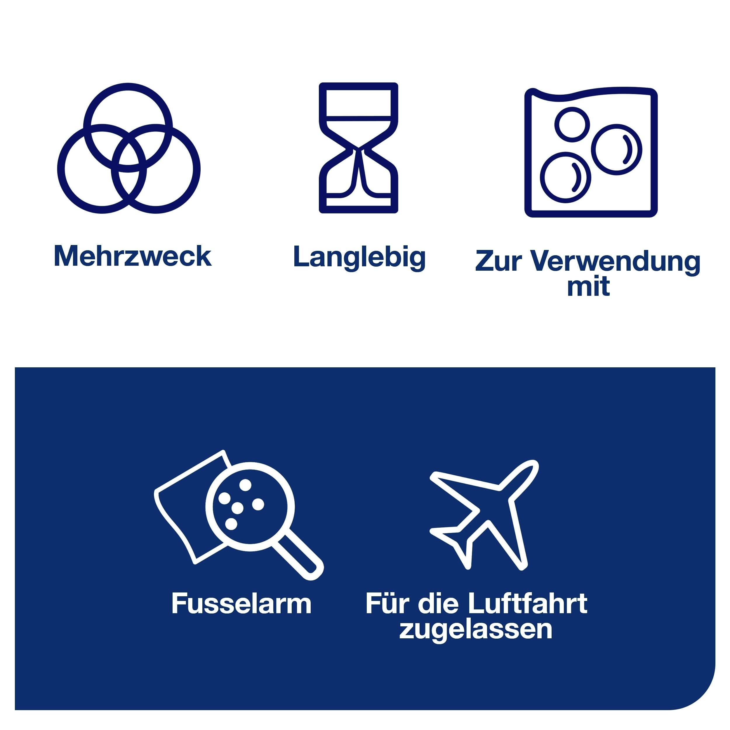 'Wielofunkcyjny, trwały, do użytku w lotnictwie; niepylący.'