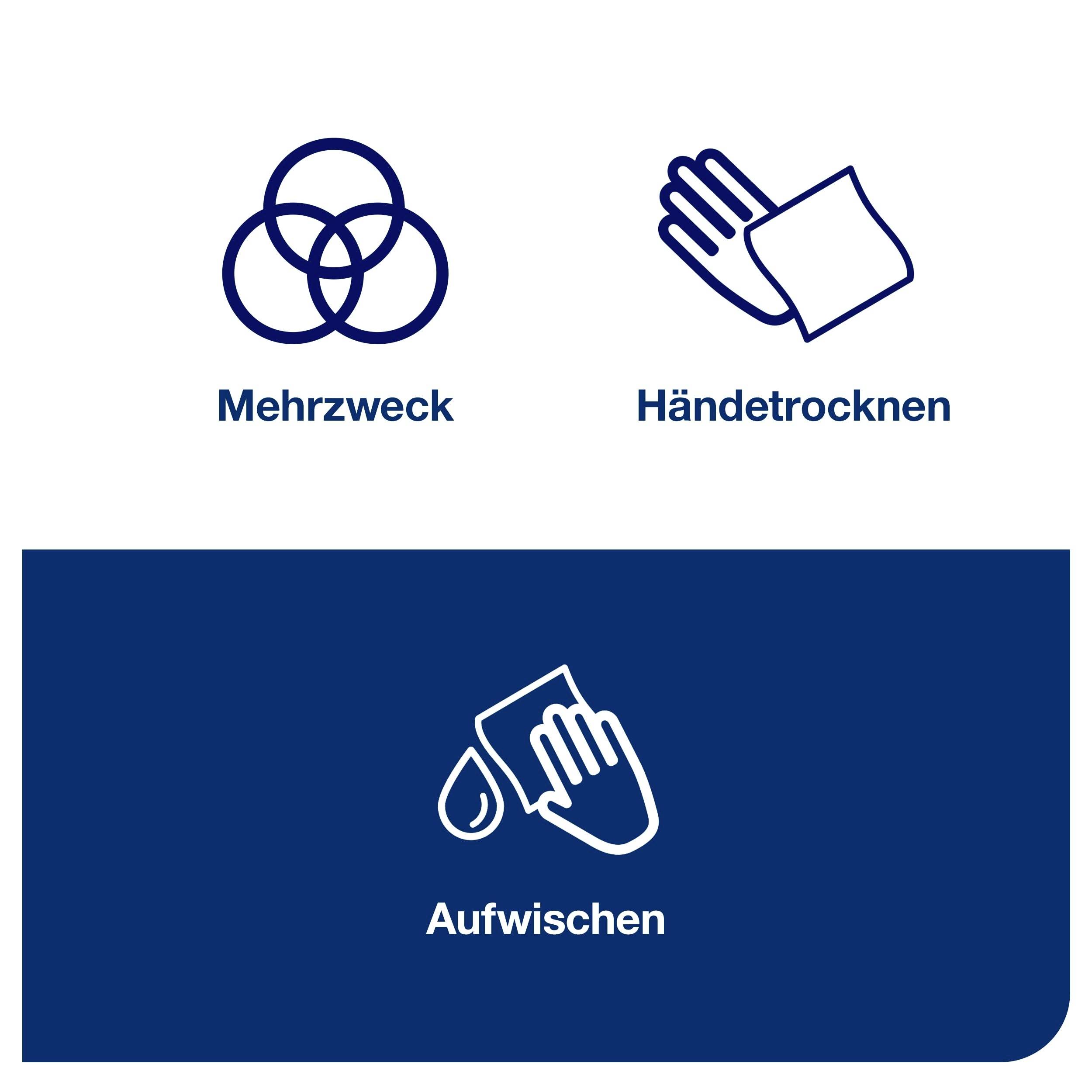 Grafika przedstawia symbole dla 'wielofunkcyjności', 'suszenia rąk' oraz 'wycierania' z odpowiednimi ikonami zastosowań ręcznikowych.