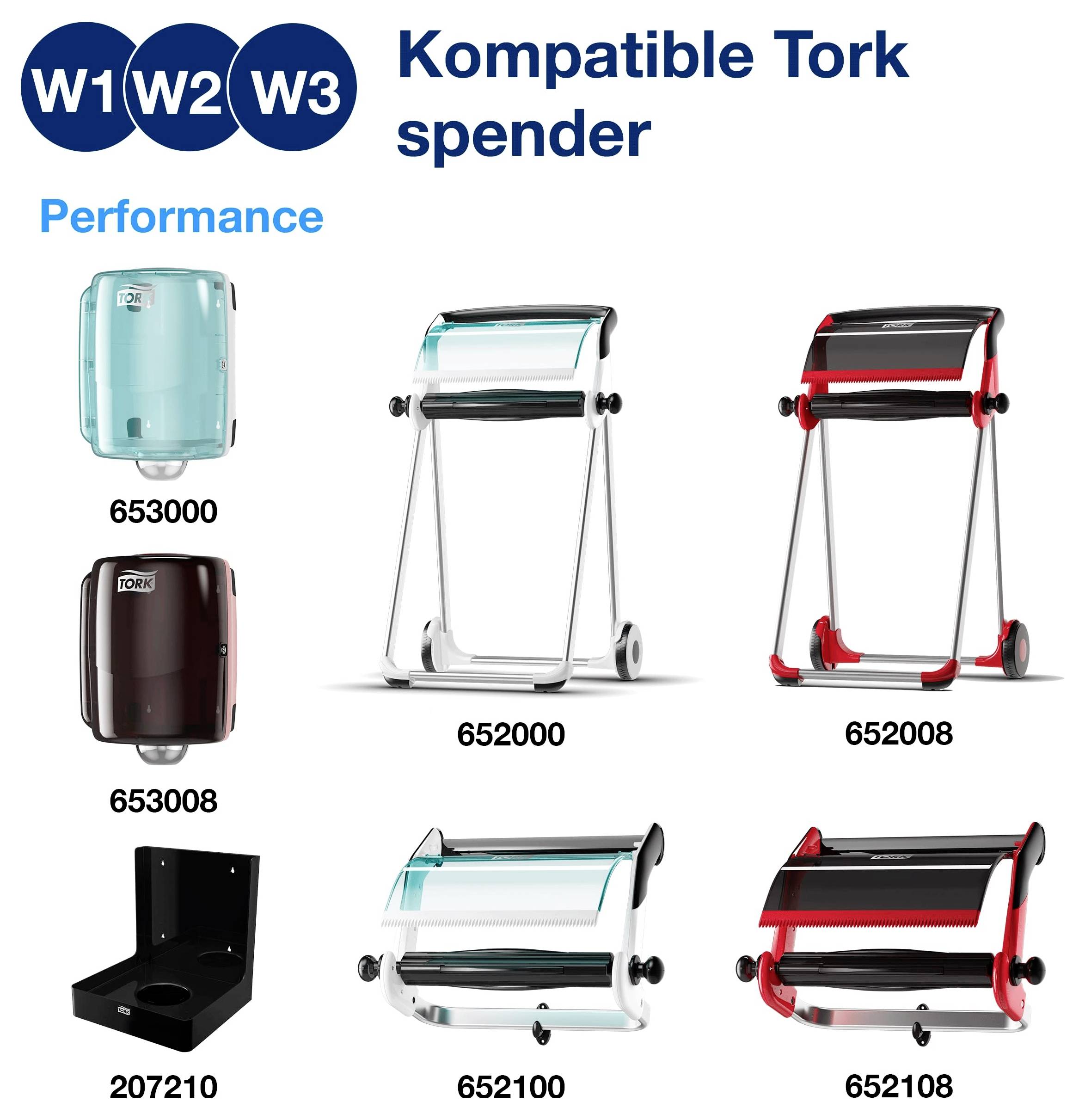 Infografika dotycząca kompatybilnych dozowników Tork serii W1/W2/W3: prezentuje modele 653000, 653008, 652000, 652008, 652100, 652108 oraz 207210.