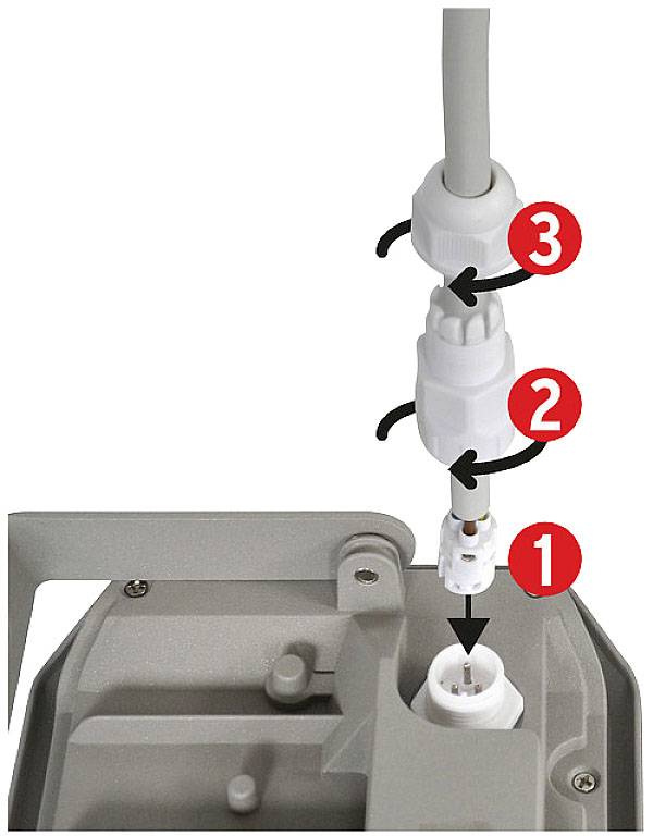 Trzy kroki podłączenia kabla do urządzenia: 1. Włożenie wtyczki, 2. Połączenie złącza, 3. Pewne dokręcenie śruby.