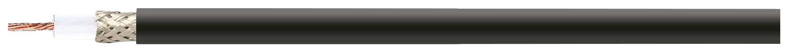 Czarny kabel koncentryczny z srebrnym oplotem ekranującym i miedzianym rdzeniem do przesyłania sygnałów w systemach komunikacyjnych.