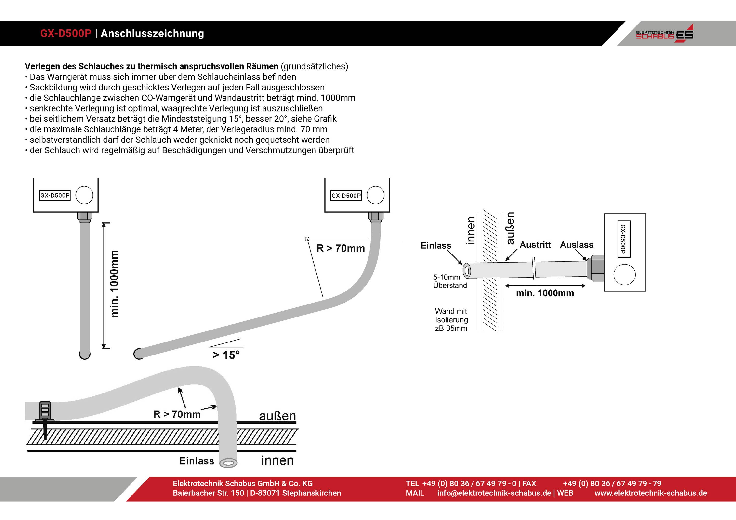'Rysunek przyłączeniowy dla czujnika GX-D050P. Odległości i orientacje do instalacji w pomieszczeniach o dużych wymaganiach termicznych.'