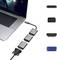 Laptop podłączony do różnych adapterów: złącza USB-C, HDMI, VGA i Ethernet. Obraz prezentuje funkcjonalność adapterów.