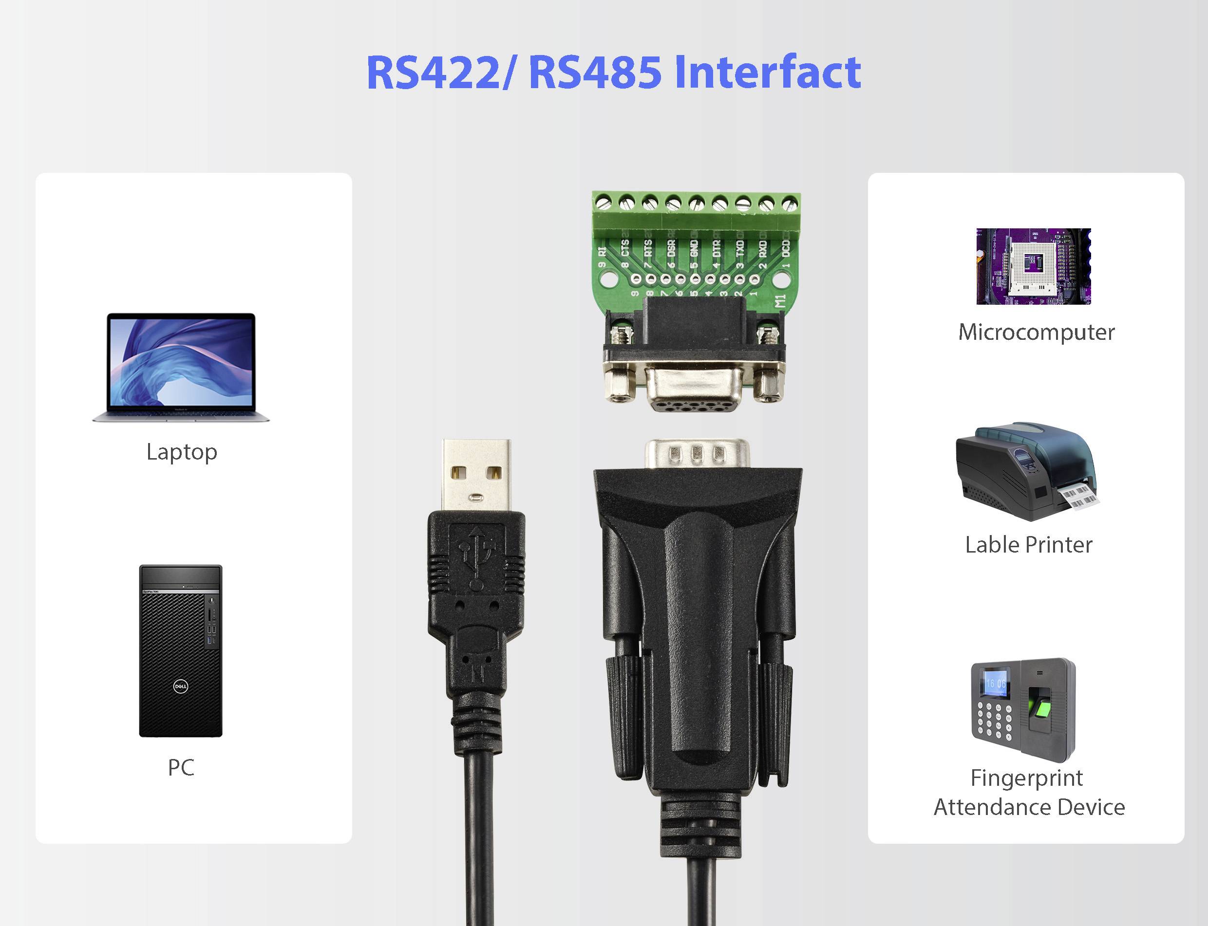 Interfejs RS422/RS485: Na ilustracji widoczne są laptop, komputer PC, interfejs, mikrokomputery, drukarka etykiet oraz urządzenie do rejestracji obecności z wykorzystaniem odcisków palców.