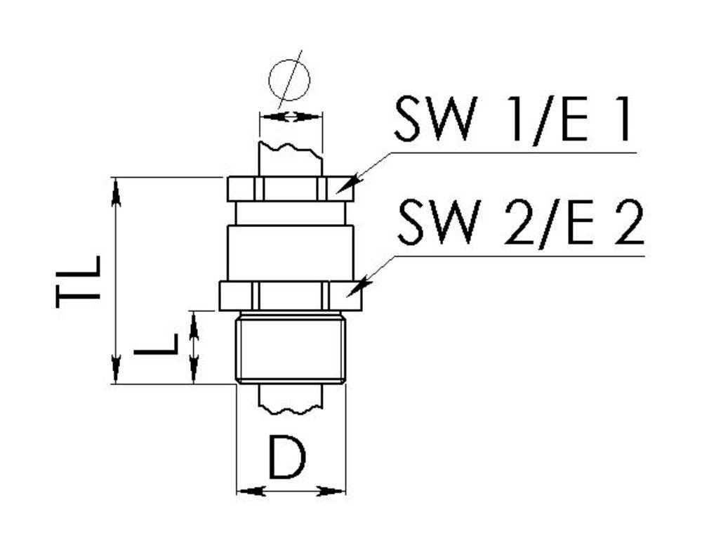 Rysunek techniczny elementu z oznaczonymi wymiarami 'TL', 'L' i 'D'. Oznaczone obszary 'SW 1/E 1' i 'SW 2/E 2'.