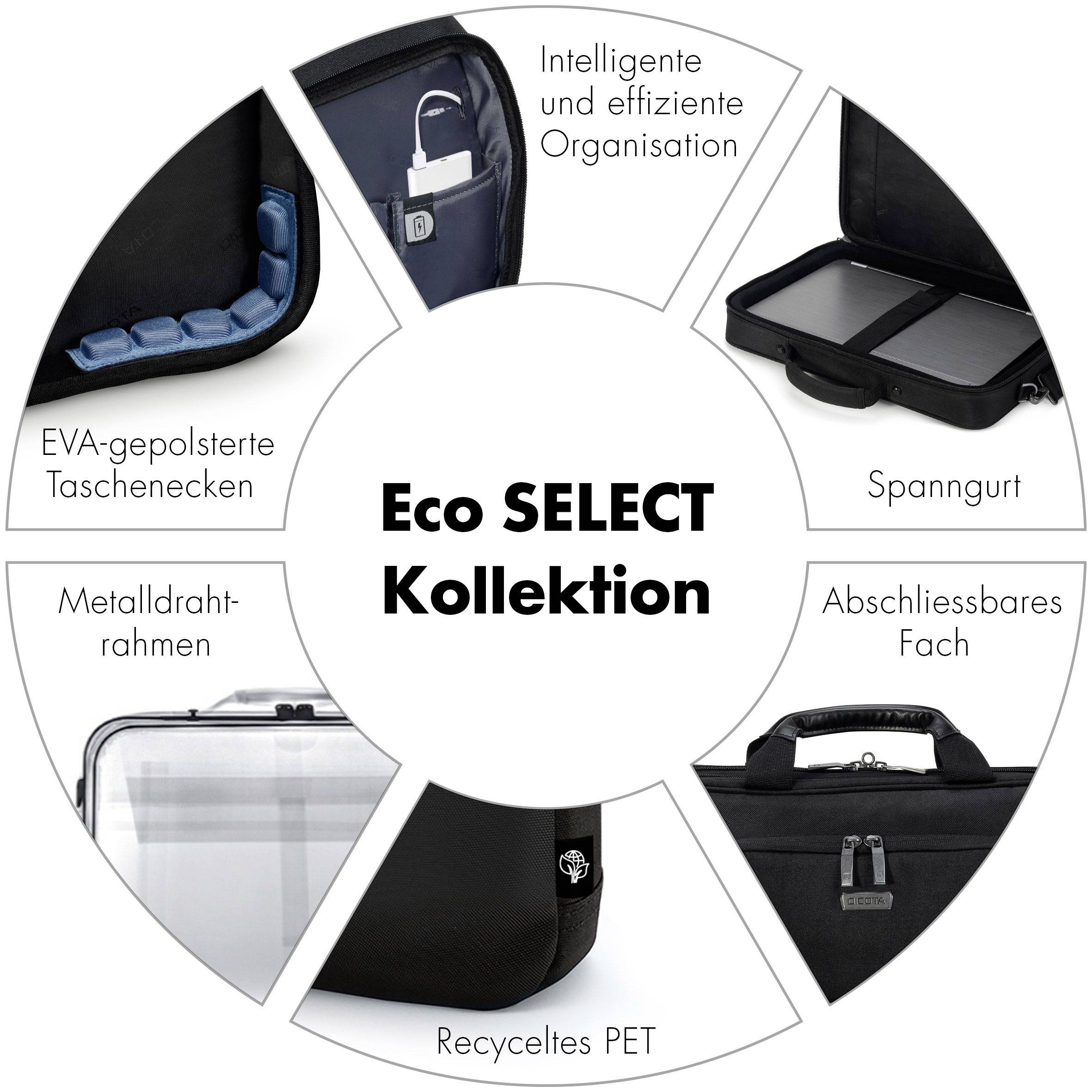 Okrągły diagram kolekcji 'Eco SELECT' z cechami: zaokrąglone narożniki wyścielane pianką EVA, inteligentny design, pasek ściągający, zamykana kieszeń, wykonana z recyklingowanego PET, metalowa rama druciana.