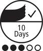 Symbol koła z znacznikiem i napisem '10 dni', poniżej pięć kół, z czego cztery są wypełnione.