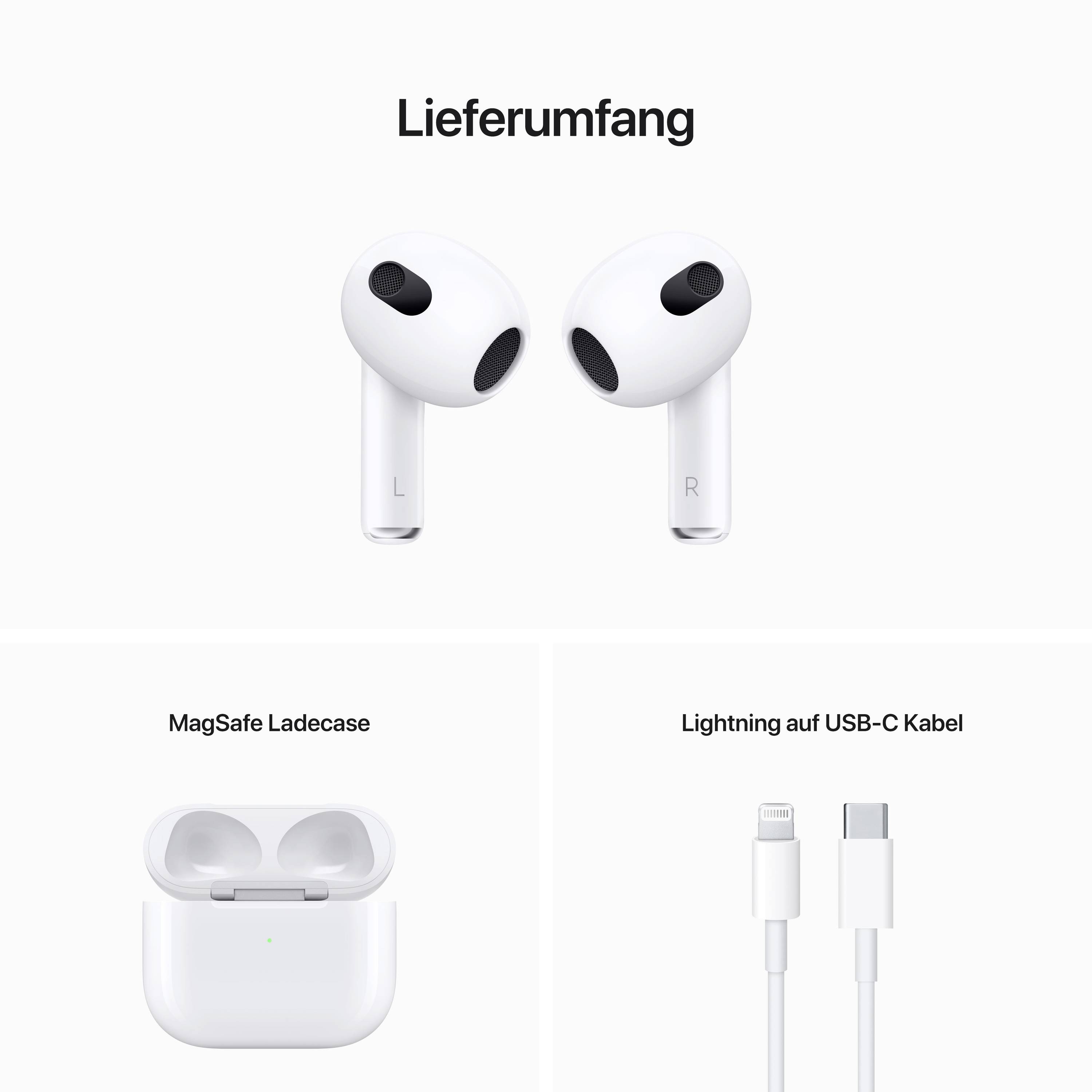 Zakres dostawy obejmuje słuchawki AirPods, etui ładujące MagSafe oraz przewód z końcówkami Lightning na USB-C.