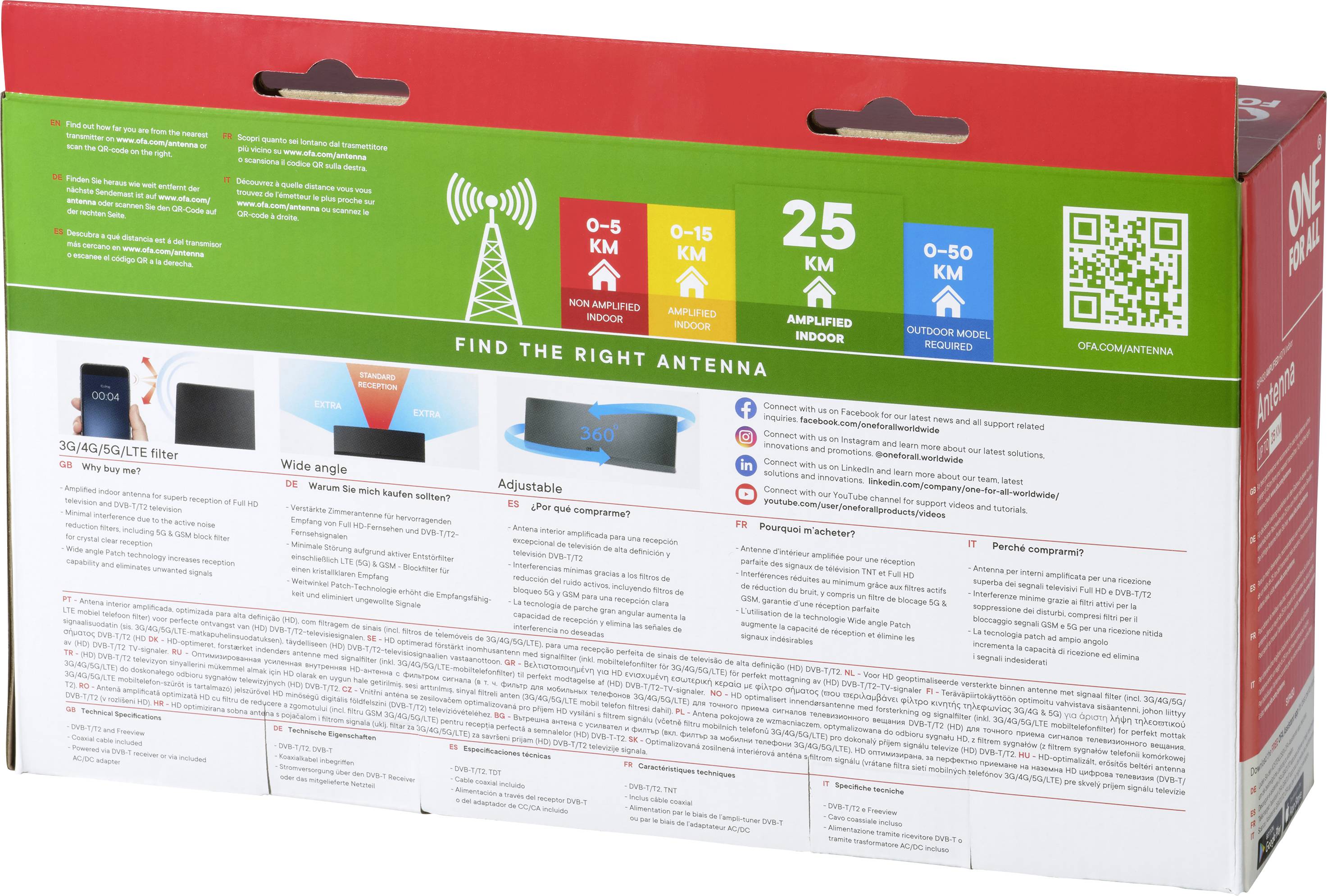 Opakowanie anteny przedstawia zasięgi od 0-50 km, wzmocniony odbiór wewnątrz pomieszczeń, kolory dla różnych zakresów odległości, kod QR.