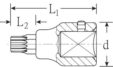 Diagram technicznego elementu konstrukcyjnego z oznaczeniami wymiarów L1 i L2 oraz szczegółowymi przekrojami składników i połączeń.