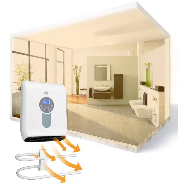 Швидкозігрівний радіатор для ванної Sygonix SY-5050590 1000 Вт, 2000 Вт