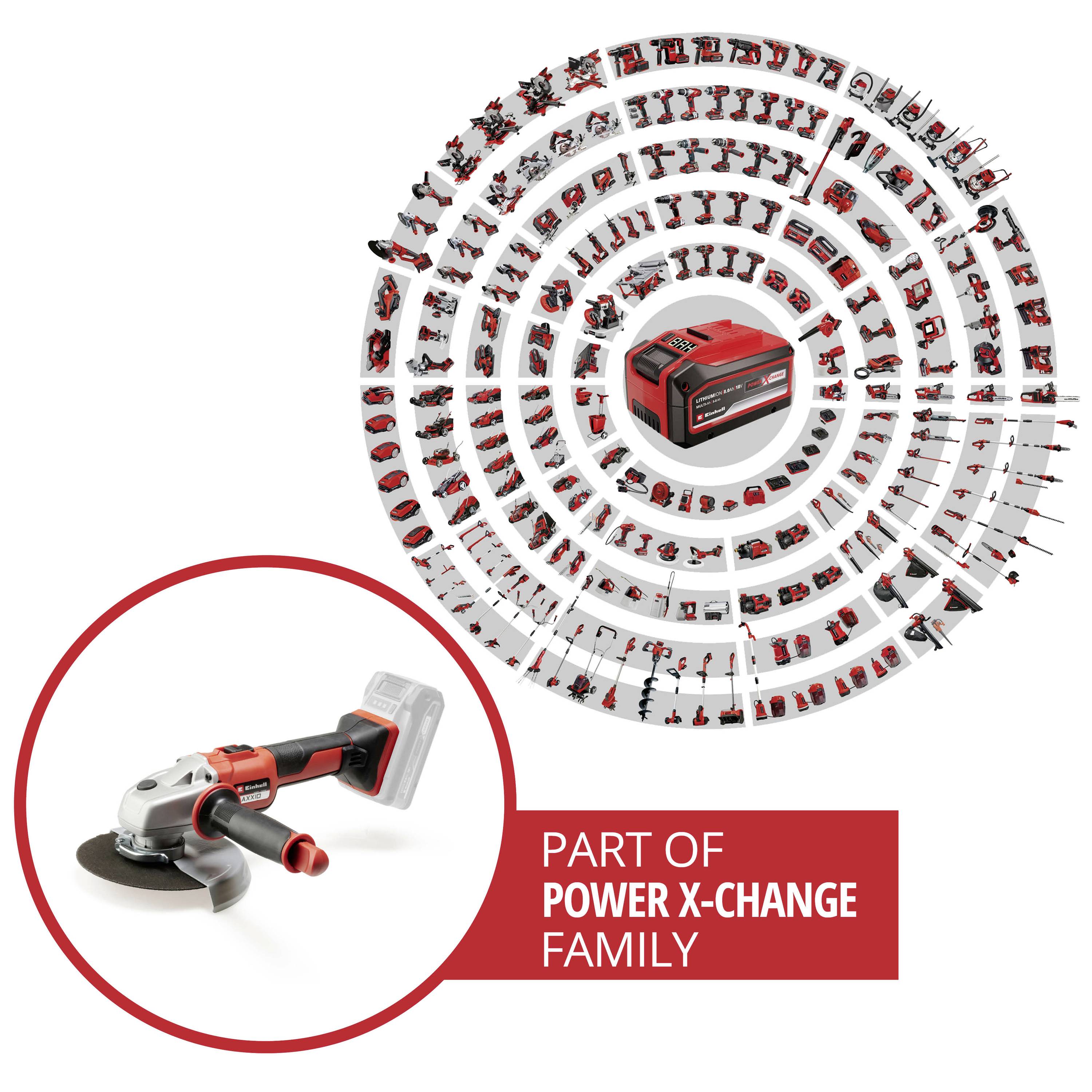 Einhell Professional AXXIO 18/150 4431144 Акумуляторна кутова шліфувальна машина 150 мм з відрізним диском