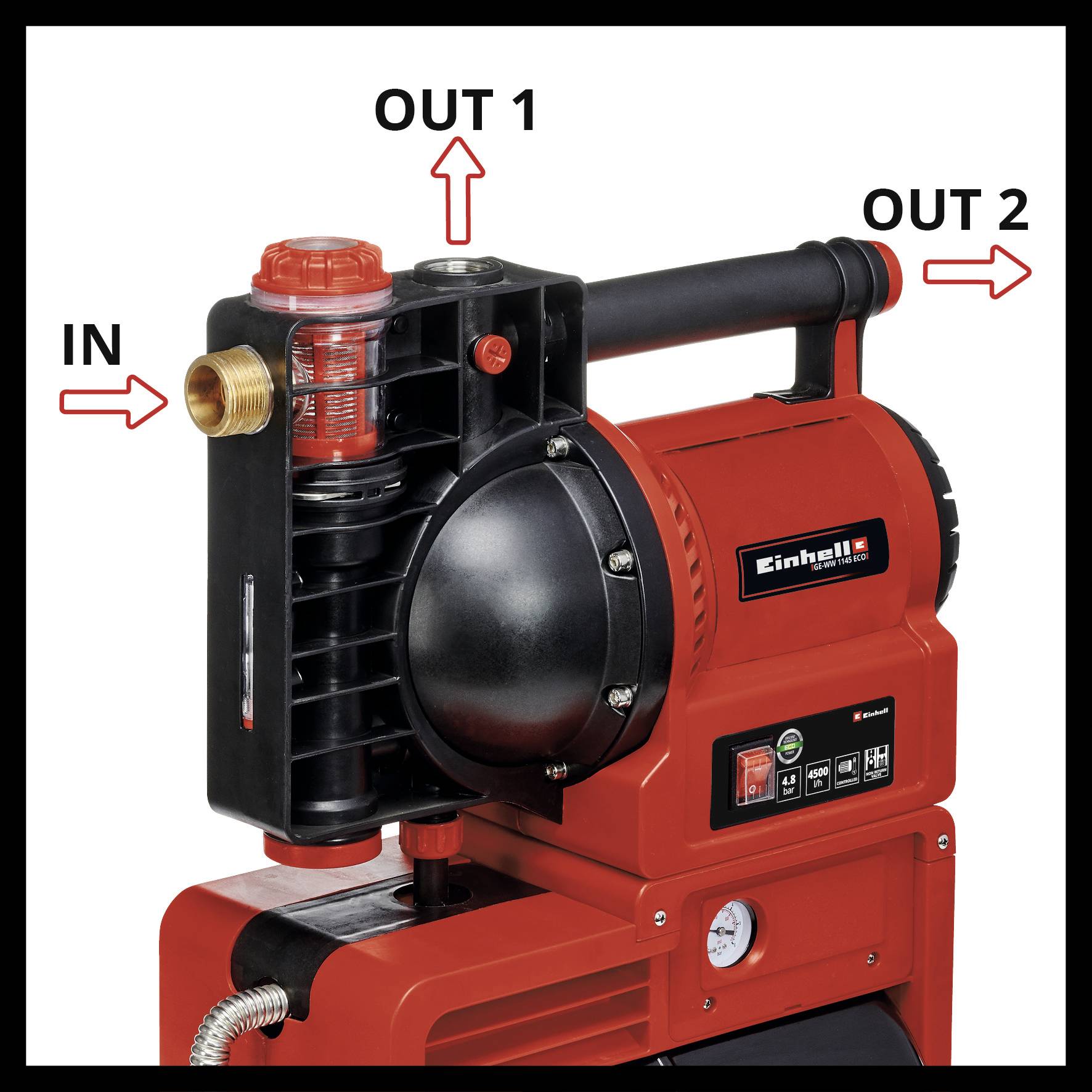 Kompresor Einhell pokazuje zawory i złącza: 'IN' po lewej stronie, 'OUT 1' u góry po lewej, 'OUT 2' u góry po prawej.