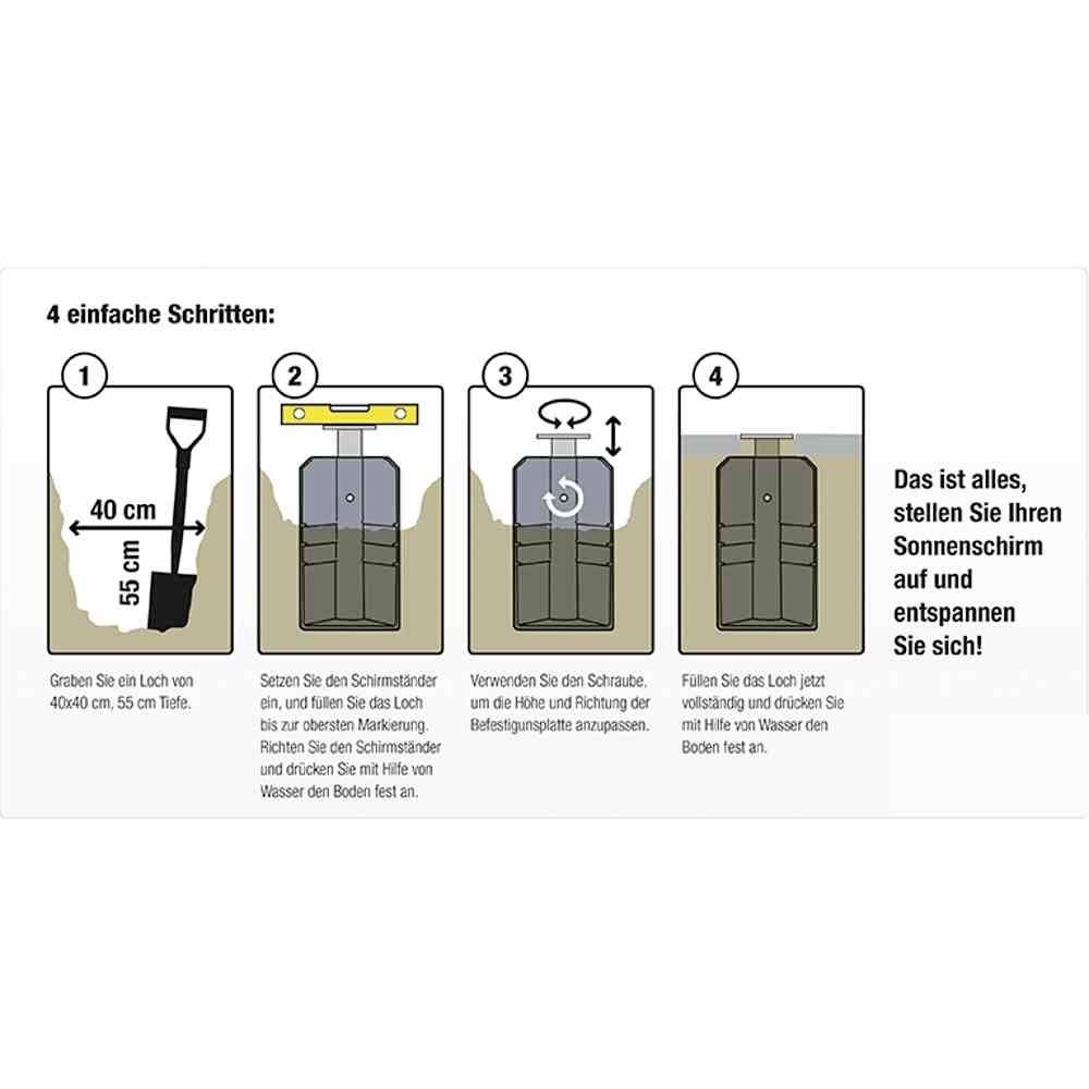 Instrukcja w czterech krokach ustawienia parasola przeciwsłonecznego: Wykop dołek, włóż podstawę parasola, użyj śruby, zasyp dołek. Zrelaksuj się.