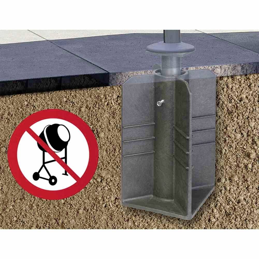 Schematyczny rysunek przedstawia wbudowaną kotwie gruntowe mocowanie z przekreśloną ikoną mieszania betonu.