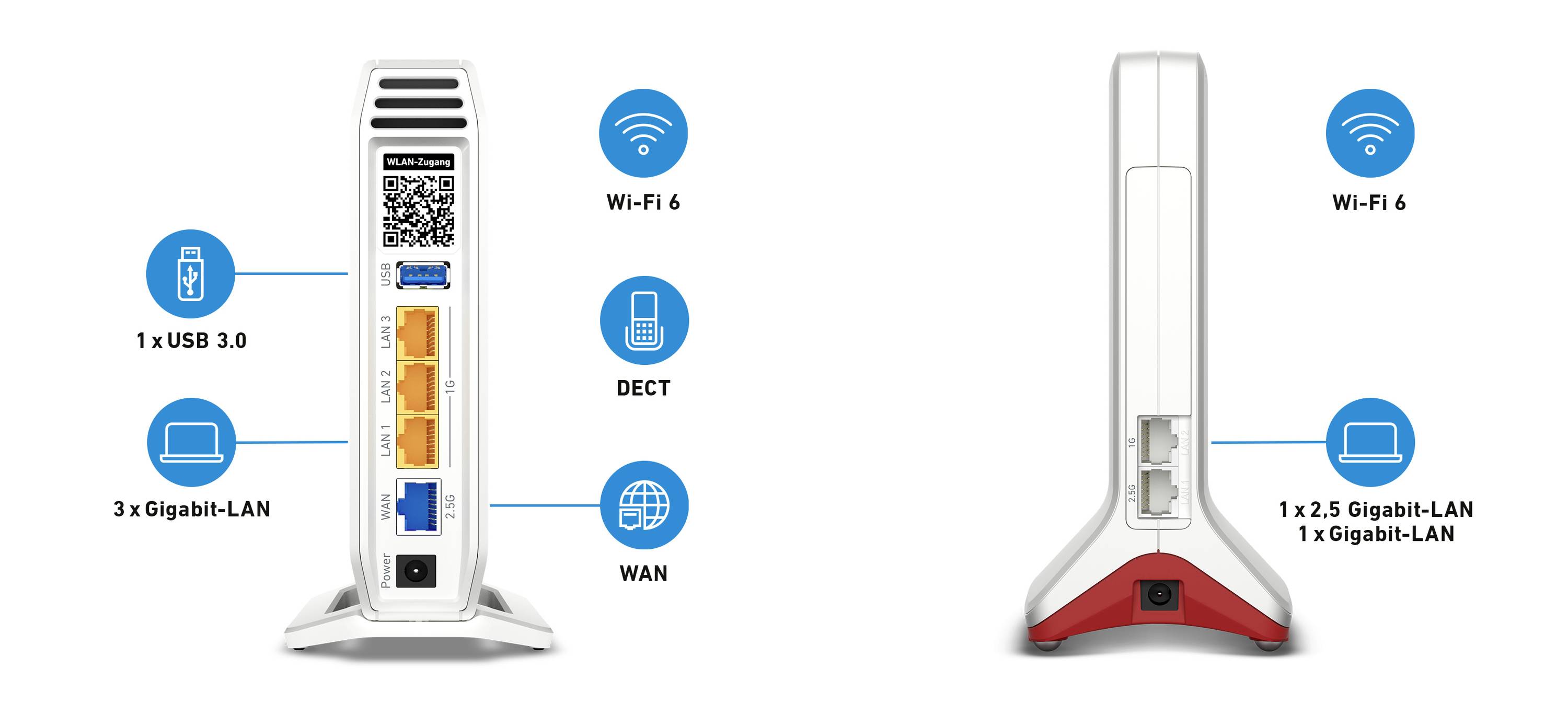 Widok z tyłu dwóch routerów WLAN z gniazdami: USB 3.0, 3x Gigabit LAN, DECT, WAN i 2,5x Gigabit LAN. Obsługa Wi-Fi 6.
