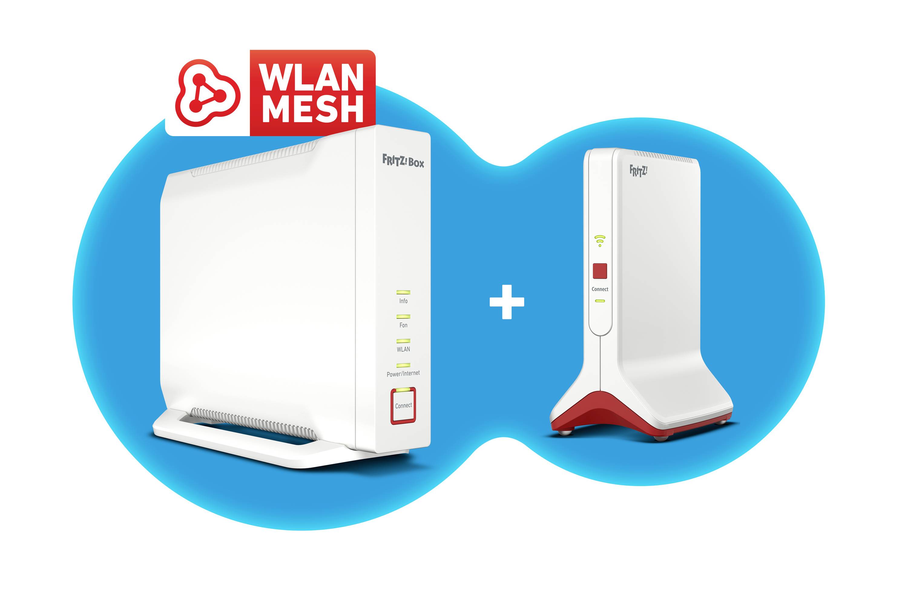 Dwa urządzenia sieciowe Wi-Fi, po lewej router z napisem 'FRITZ!Box', po prawej repeater. Oba łączą się w sieć mesh Wi-Fi.