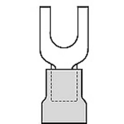Graficzny symbol przedstawia końcówkę kablową widełkową, która jest używana do podłączania przewodów elektrycznych do urządzeń.