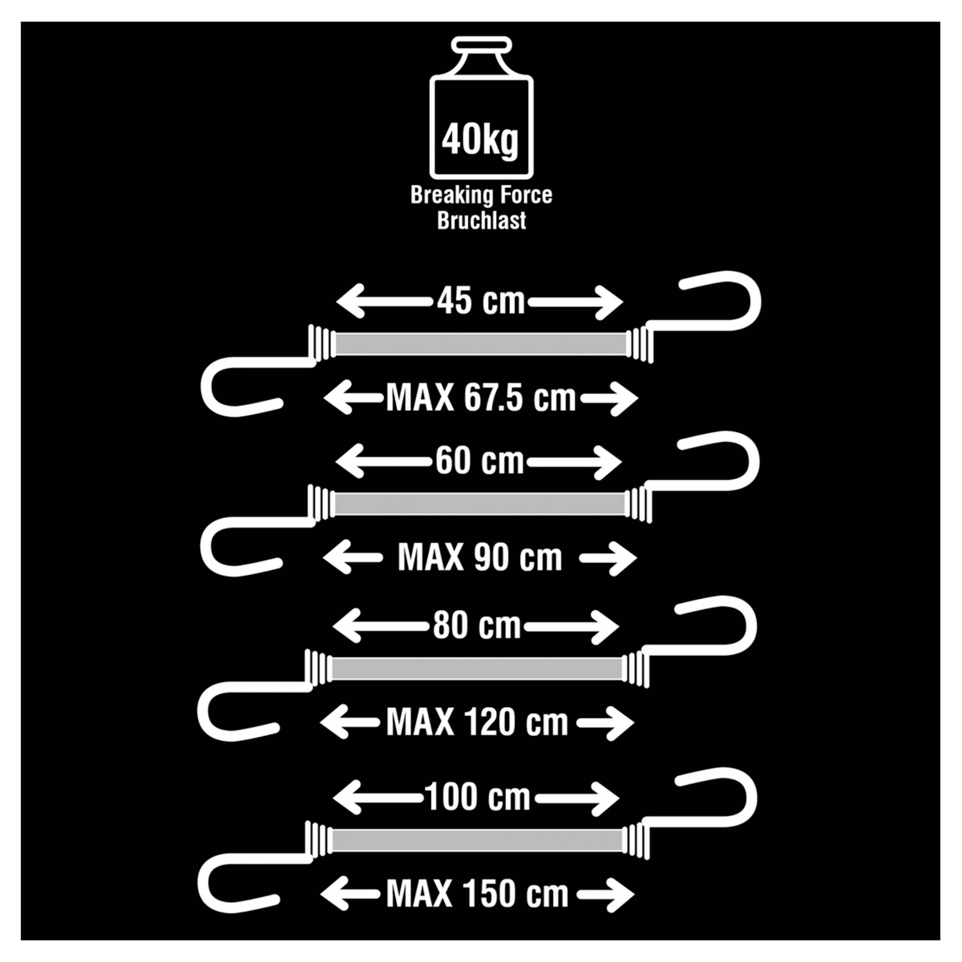 Grafika sprężystego expandera o sile zrywnej 40 kg. Różne długości: od 45 cm do 150 cm, z zaznaczonymi maksymalnymi rozciągnięciami.