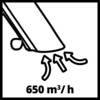 Przepływ powietrza urządzenia jest przedstawiony przez trzy strzałki skierowane w dół. Poniżej widnieje napis '650 m³/h', wskazujący na objętość powietrza.