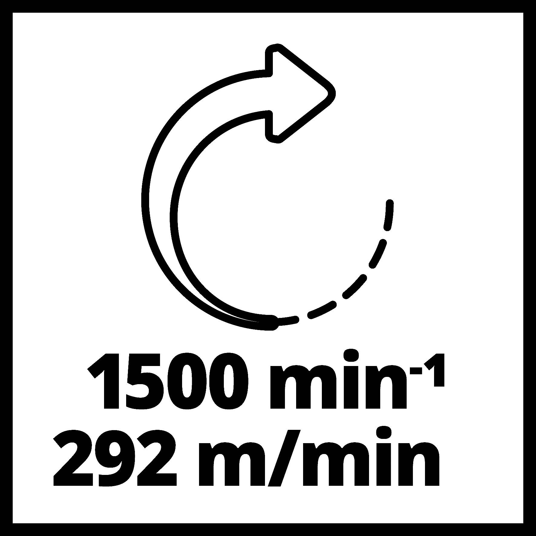 'Symbol strzałki rotacji z oznaczeniem 1500 min⁻¹, 292 m/min, wskazujący prędkość lub częstotliwość obrotów.'