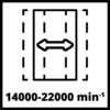 'Symbol prostokątnego obszaru z podwójną linią strzałkową, otoczony linią przerywaną. Na dole napis: 14000-22000 min⁻¹.'