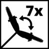 Instrukcja bezpieczeństwa: Piła łańcuchowa wykazuje obrót strzałki z oznaczeniem '7x', co wskazuje na siedmiokrotne powtórzenie.