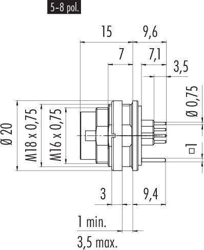 Rysunek techniczny złącza wtykowego z wymiarami w mm. Średnica 20, długość 15, wysokość 9,6. Oznaczenia: M16x0,75, M18x0,75.