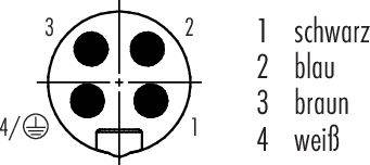 'Rozmieszczenie styków': Diagram wtyczki z czterema przyłączami. 1: Czarny, 2: Niebieski, 3: Brązowy, 4: Biały. Symbol uziemienia obecny.