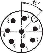 Okrąg z ośmioma równomiernie rozmieszczonymi punktami, ponumerowanymi od 1 do 8. Strzałka wskazuje kąt 45 stopni między punktem 1 a zewnętrznym oznaczeniem.