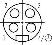 Diagram złącza okrągłego z 4 ponumerowanymi stykami w układzie krzyżowym oraz symbolem uziemienia po prawej stronie.