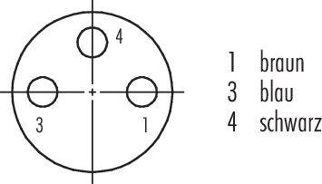 Okrągła wtyczka elektryczna z trzema ponumerowanymi otworami, oznaczona: '1 brązowy', '3 niebieski', '4 czarny'.