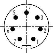 Schemat 7-pinowego złącza. Numery od 1 do 7 oznaczają pozycje pinów. Centralna linia dzieli okrąg.